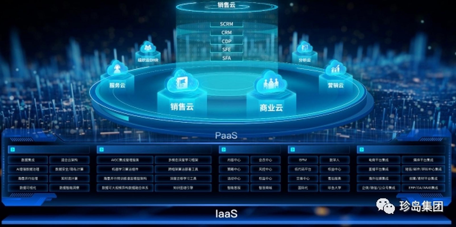 弘友云通信